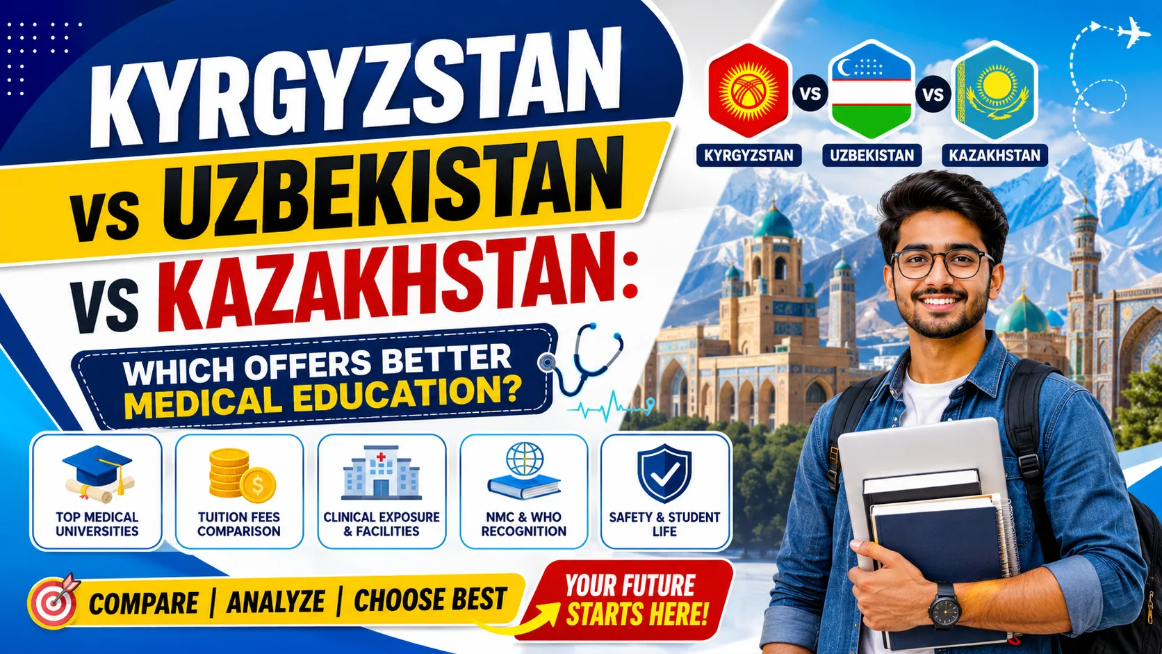 Kyrgyzstan vs Uzbekistan vs Kazakhstan: Which Offers Better Medical Education for Indian Students?